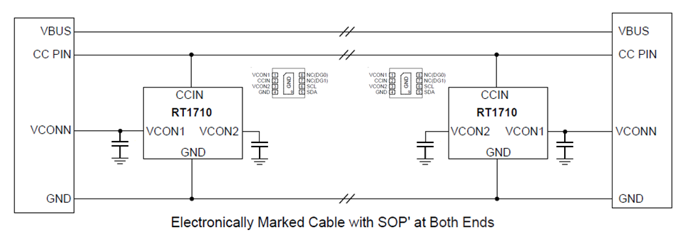 Technical Document Image Preview